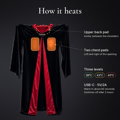 How it heats: one upper back pad and two chest pads with three heat levels